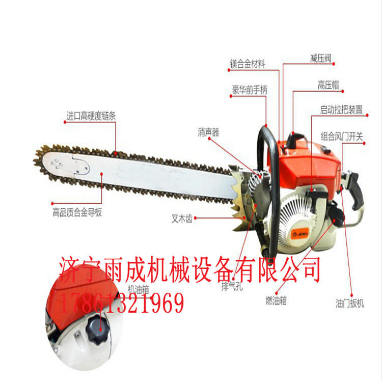 ๦ژC (yng)¿C ľCSֱN 
P(gun)I: