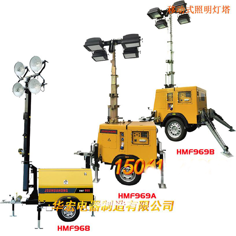 Ͱl(f)늵Ą(dng)Ƅ(dng) b94*1000W 
P(gun)I: