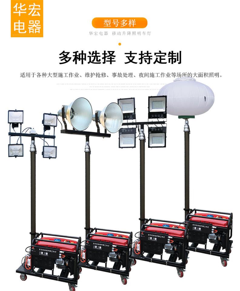 Ƅ(dng)HMF961u?z)?4*500W (dng)6 
P(gun)I: