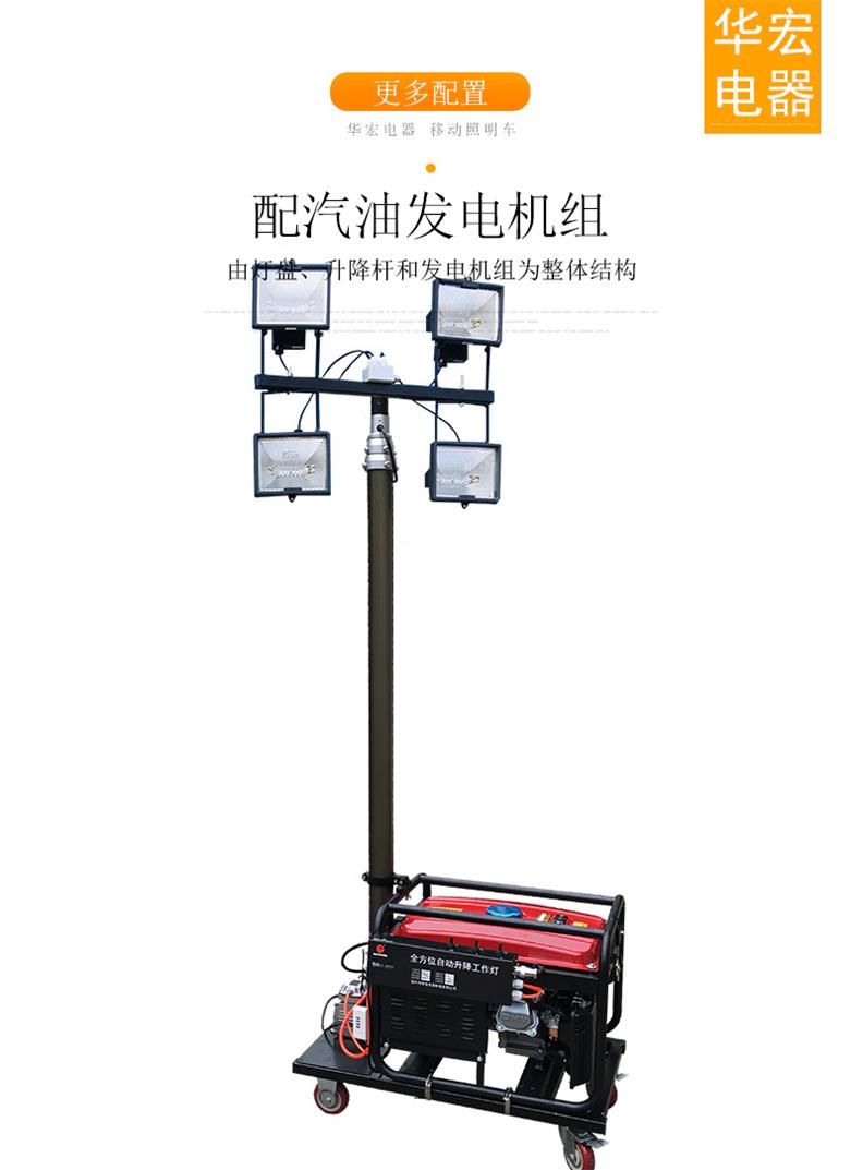֓u܇ HMF962 4*500W LED 6׸ 
P(gun)I: