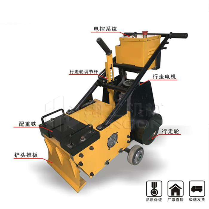 蹤RG280-PC(j) 
P(gun)I: