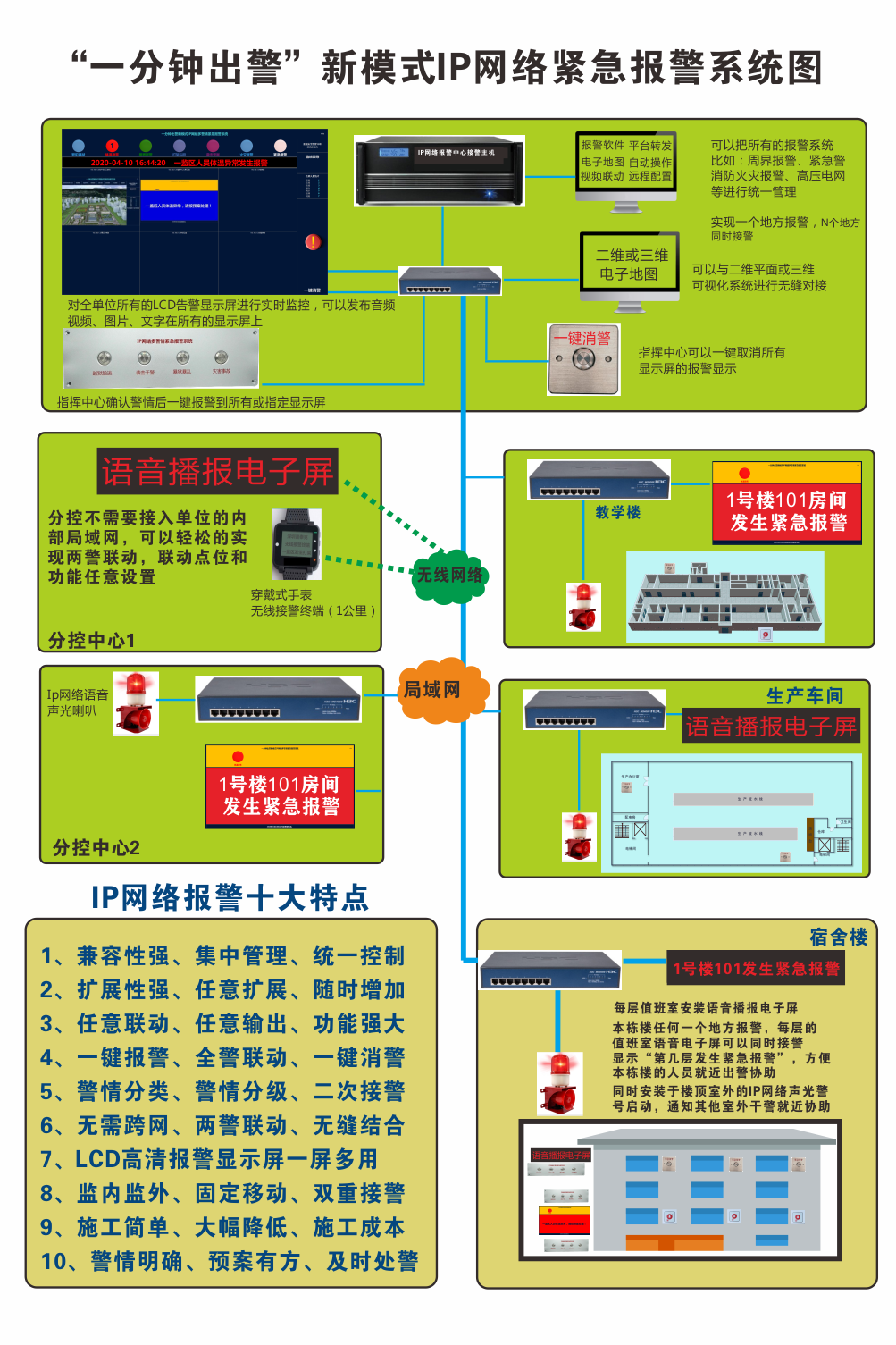 IPW(wng)joϵy(tng)QA 
PI: