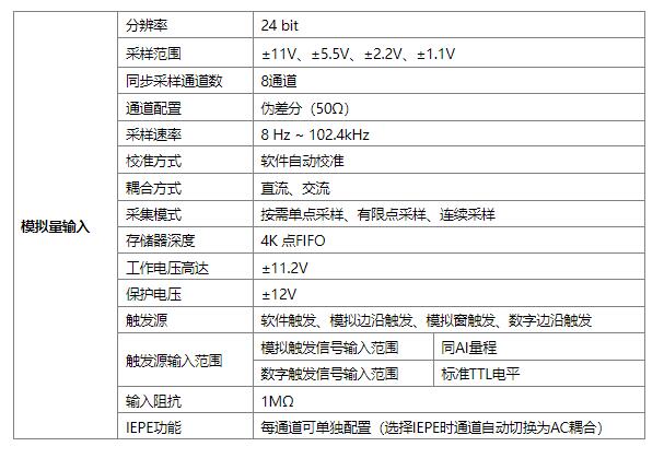 ̩Ƽ24λl(dng)̖(ho)ɼPCI8814 
P(gun)I:2023-09-22