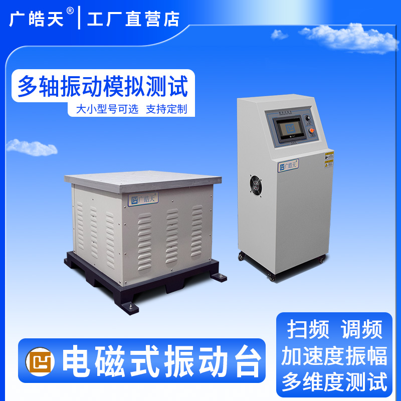 ܇l늴(dng)_(ti)AEC-Q200(bio)(zhn) 
P(gun)I: