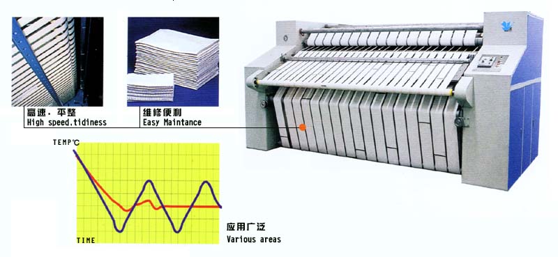 (yng)늼ӟCƽC(j)|ƽCC(j)|C_(ti) 
P(gun)I:2012-07-03