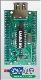 USBf(xi)h_(ki)l(f) USB_(ki)l(f) USBͨӍf(xi)h 
P(gun)I: