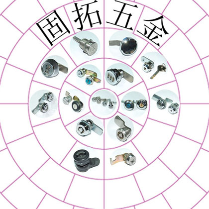 C(j)ܴai,FƤi,C(j)i,I(y)i,l(f)늙C(j)i,P؛܇Ԅ(dng)i,D(zhun)צʽTi, 
P(gun)I: