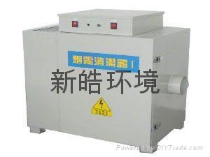 CNC(sh)܇(ch)F坍oʽ 
P(gun)I: