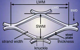 (yng)̓r(ji)䓰W(wng) 
P(gun)I: