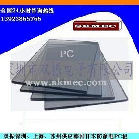 F(xin)؛oPCo늾̼֬/oЙC 
P(gun)I: