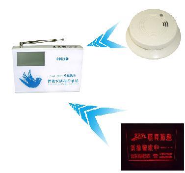 (lin)W(wng)(lin)W(wng)ϵy(tng)(lin)W(wng) 
PI:
