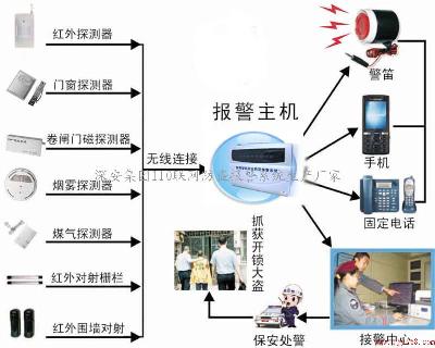110(lin)W(wng)(bo)110(lin)W(wng)(bo)ϵy(tng)110(lin)W(wng)(bo) 
P(gun)I: