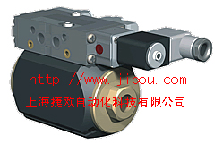 (gu)COAX늴yCOAXλͨҺyCOAX(dng)y 
P(gun)I: