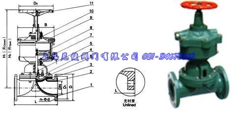 G641(f)͚ӸĤy 
P(gun)I:2011-02-24