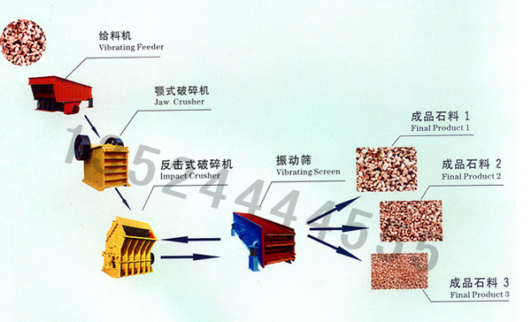 ϺúʯC/ɰʯC/ʯϏSCcyn 
PI:2011-03-11