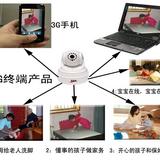 (lin)ͨ3GҕlO(jin)3GҕlI,3GҕlI 
P(gun)I: