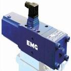 (yng)EMGŷy EMGŷy 
P(gun)I: