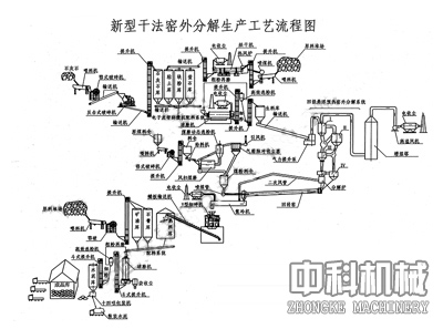 пƸɷˮa(chn)O(sh)/ˮa(chn)O(sh)/ˮC(j)еO(sh)lx 
P(gun)I:2011-04-27