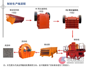 пʯɰC(j)/ɷɰa(chn)/ɳa(chn)lx 
P(gun)I:2011-04-27