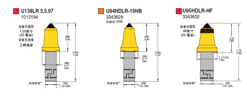 U95XU95XU95X 
P(gun)I: