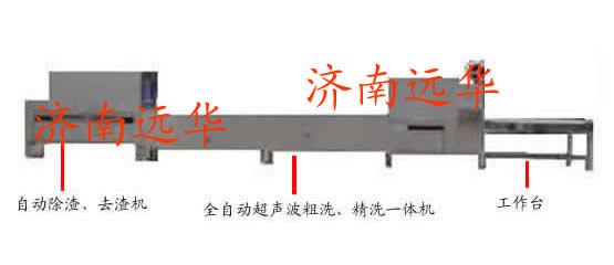 Ϻh(yun)AȫԄӲ;ˮȫИI(y)з(w)Ãr 
P(gun)I:2011-07-05