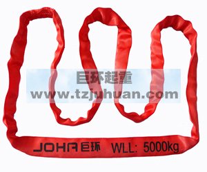 (yng)ޭh(hun)صb 
P(gun)I: