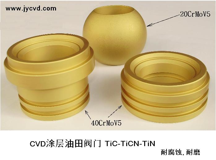 CVDͿO(sh)䣬cvdͿӸNĥģo̼ 
P(gun)I: