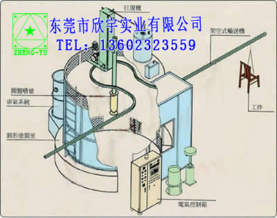 oͿbO(sh)䣬ԄӇa(chn)DISKO(sh) 
P(gun)I: