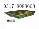 SޙC(j)҂ČI(y),Ո(lin)ϵ15133710718 
P(gun)I: