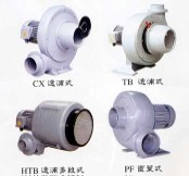 ȫL(fng)PF-75L(fng)C PF-100ֱ~ʽL(fng)C PF-125L(fng)C ȫL(fng)L(fng)C 
P(gun)I: