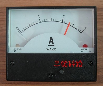 VCH120Hr pָᘈS 
P(gun)I: