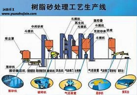 ֬ɰa(chn)||||O(sh)13675322899콛(jng) 
P(gun)I: