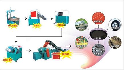 Uf݆̥za(chn)_zO(sh)_γһQzCе_zCr_zCS 
P(gun)I: