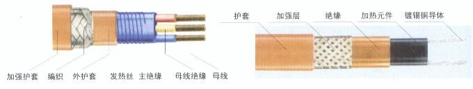 |a(chn)S|Ӣ̩/ƴ/Խ/(chung)졿 
P(gun)I: