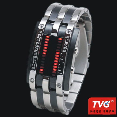 TVGֱLEDӱ 
P(gun)I: