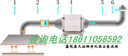 ͶVă(yu)|(zh)͟.͟r. 
P(gun)I: