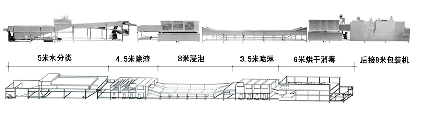 ϴˮH߮a(chn)Ԅ(dng)ϴC(j) 
P(gun)I:2012-06-07