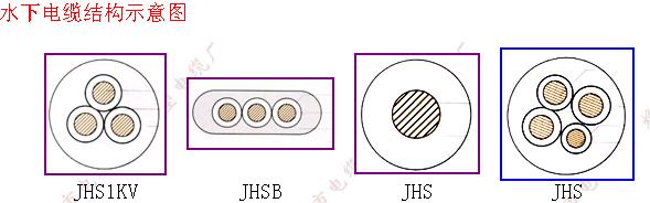 ˮ|ˮܛ|JHS JHSPˮ늙C| 
PI:
