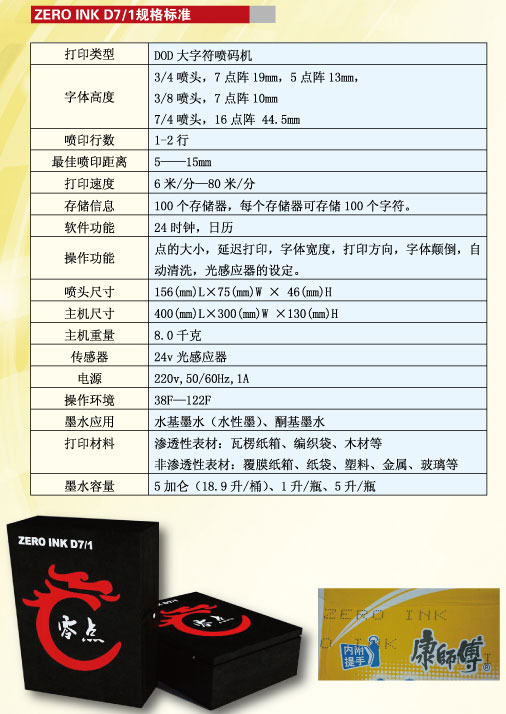 ZERO INK D7/1ˮaC(j)M(jn)(gu)M(jn) 
P(gun)I:2012-12-13
