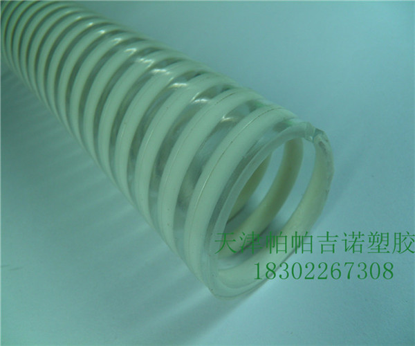(yng)ţܣpvcţܽ(qing)pvcܽ(qing) 
P(gun)I: