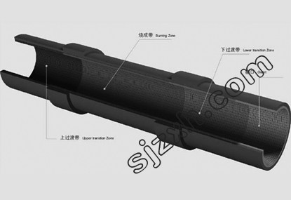 ȫ(gu)Ĺ(ji)ܭh(hun)ʯҸGa(chn)SҡRxAI(y)t 
P(gun)I: