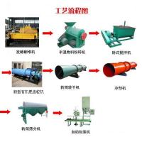 a(chn)6500iSЙCʸCa(chn)X 
P(gun)I: