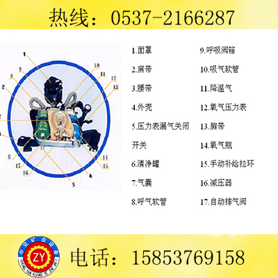 ЃHYZ-4 
P(gun)I: