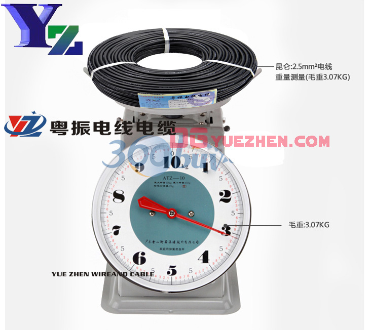 (yng)Fߜ늾(xin) 13311331Fߜ늾(xin) 
P(gun)I: