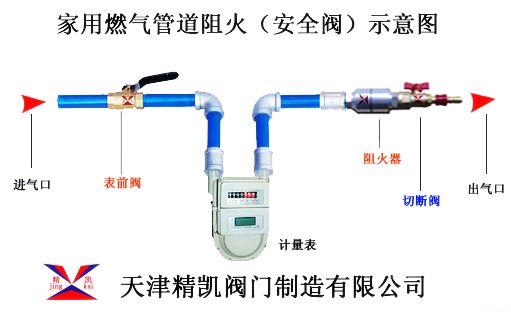 ȼ?x)wй© ùܵȼ?x)w Ӛ ԃ022-24651478D(zhun)85 
P(gun)I: