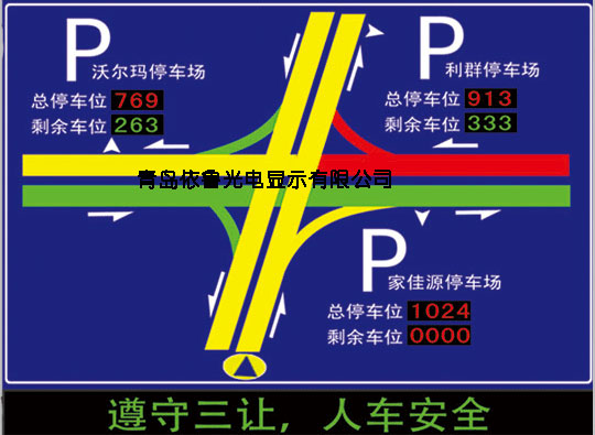 ͨT(do)led@ʾ 
P(gun)I: