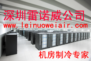 ꖽ(gu)a(chn)C(j){(dio)Ч(ji)ܺغ{(dio)ИI(y)I(lng) 
P(gun)I: