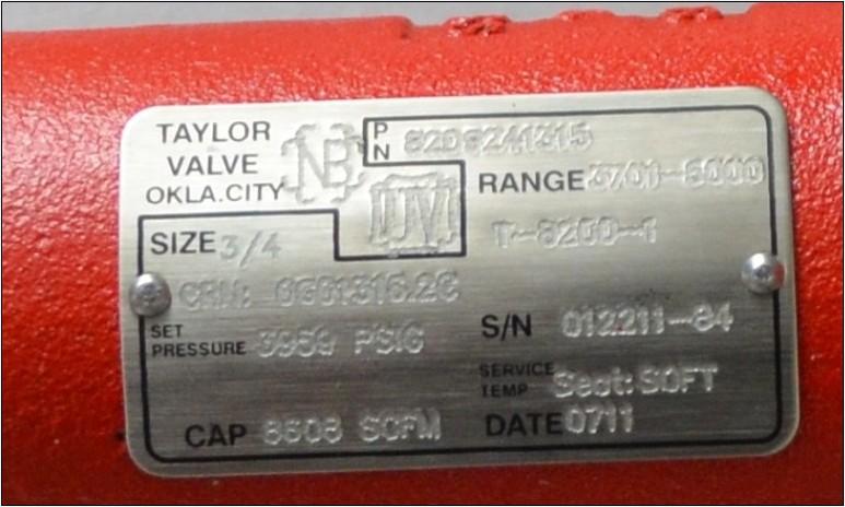 Taylor߉ȫy Ȼ 
PI: