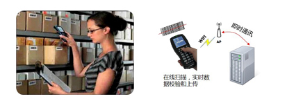 WMS}ϵy(tng) 
PI: