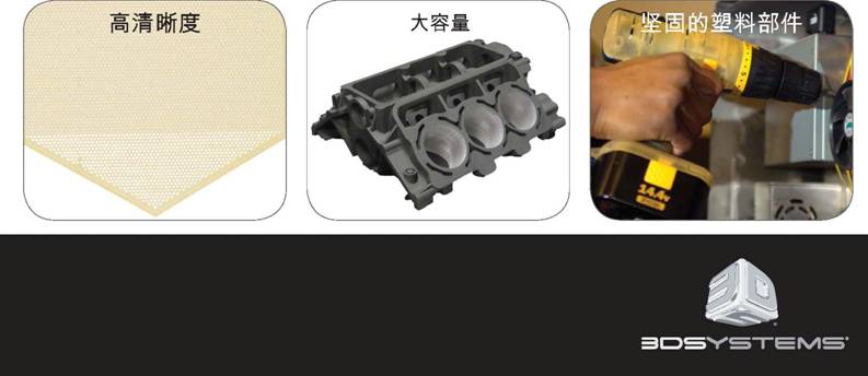 3DӡC(j) (g)˴ӡC(j) ^ӡC(j) ͳɱӡC(j) 
P(gun)I: